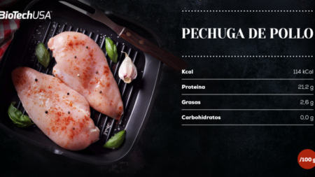 o_feherje_forrasok_csirkemell_esp_20181113153256