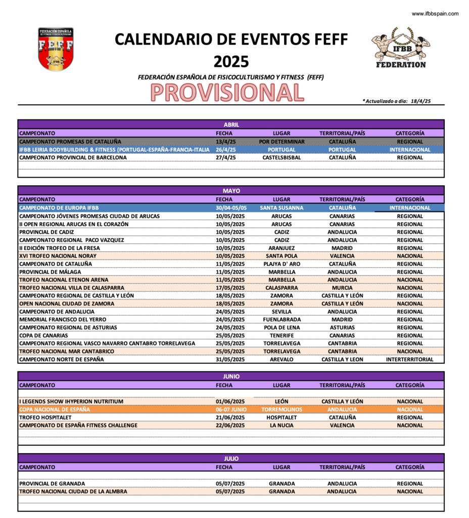 Calendario IFBB 2025 España